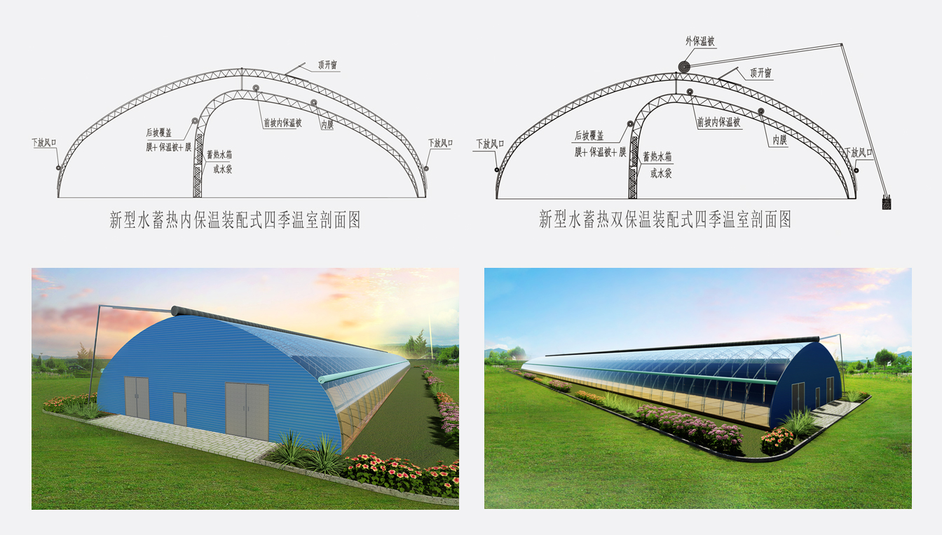 準格爾旗現(xiàn)代設(shè)施農(nóng)業(yè)科技轉(zhuǎn)化示范園_06.jpg 水蓄熱內(nèi)外雙保溫裝配式日光溫室_06.jpg